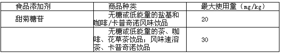 甜菊糖.png