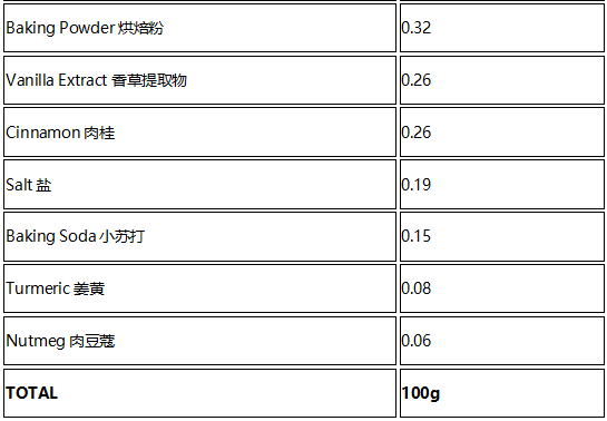 甜菊糖