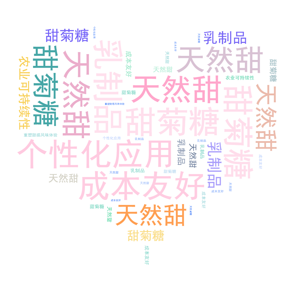 甜菊糖