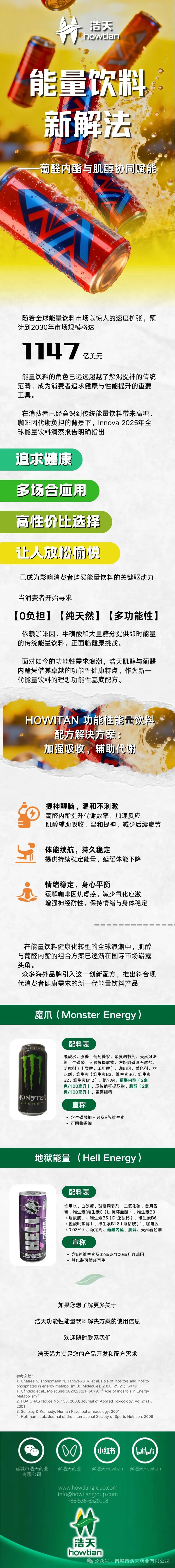 能量饮料新解法 | 葡醛内酯与肌醇协同赋能