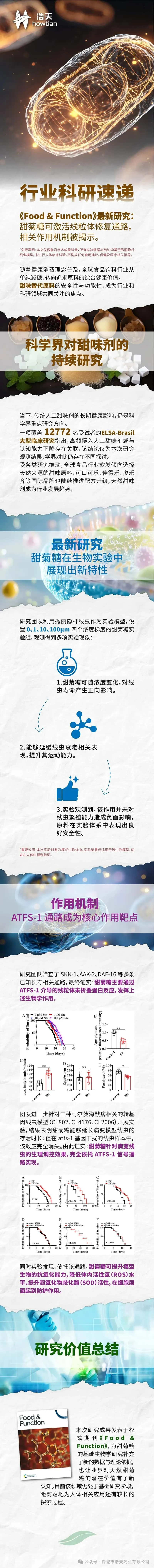 行业科研速递 | 《Food & Function》最新研究：甜菊糖可激活线粒体修复通路，相关作用机制被揭示
